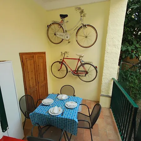 Circeo Леванто